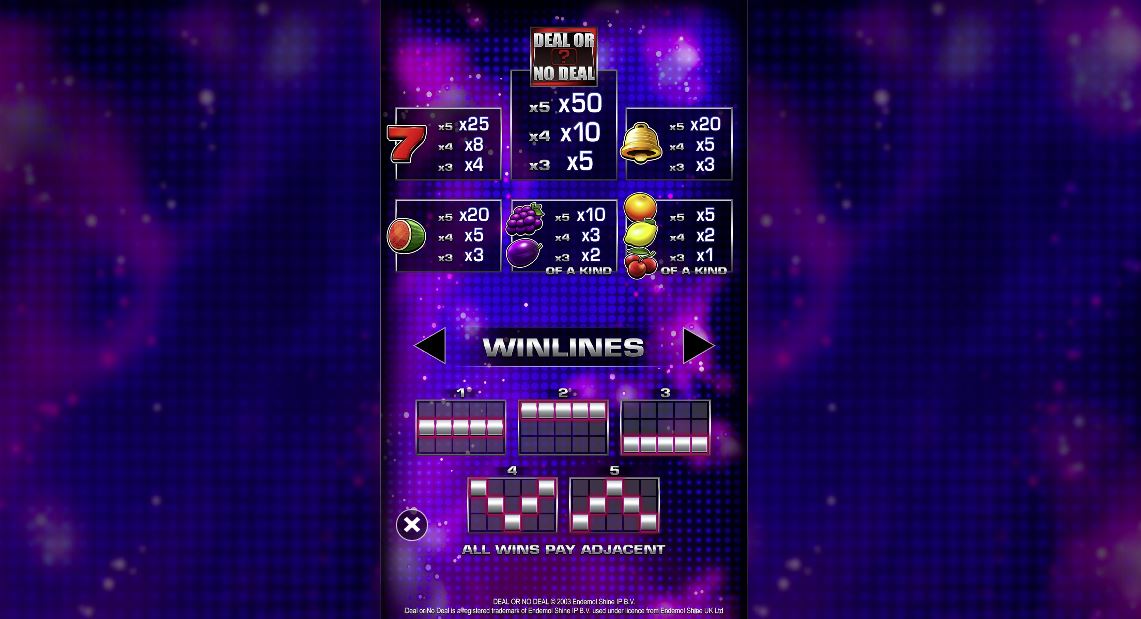 Deal or No Deal: The Perfect Play Slot Paylines