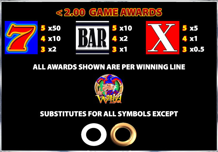 Cash Stax Paytable