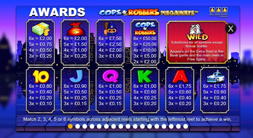 Cops N Robbers Megaways Slot Symbols