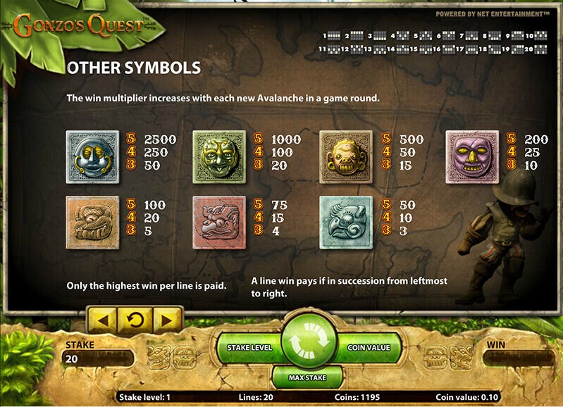 Gonzos Quest Slots Paytable