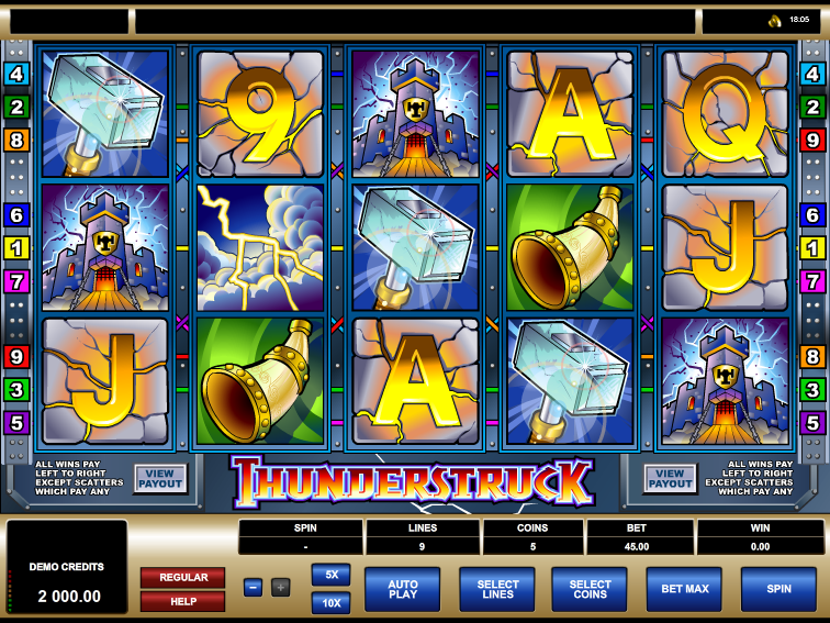 Thunderstruck Slots Gameplay